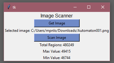 Python Heatmap Generator
