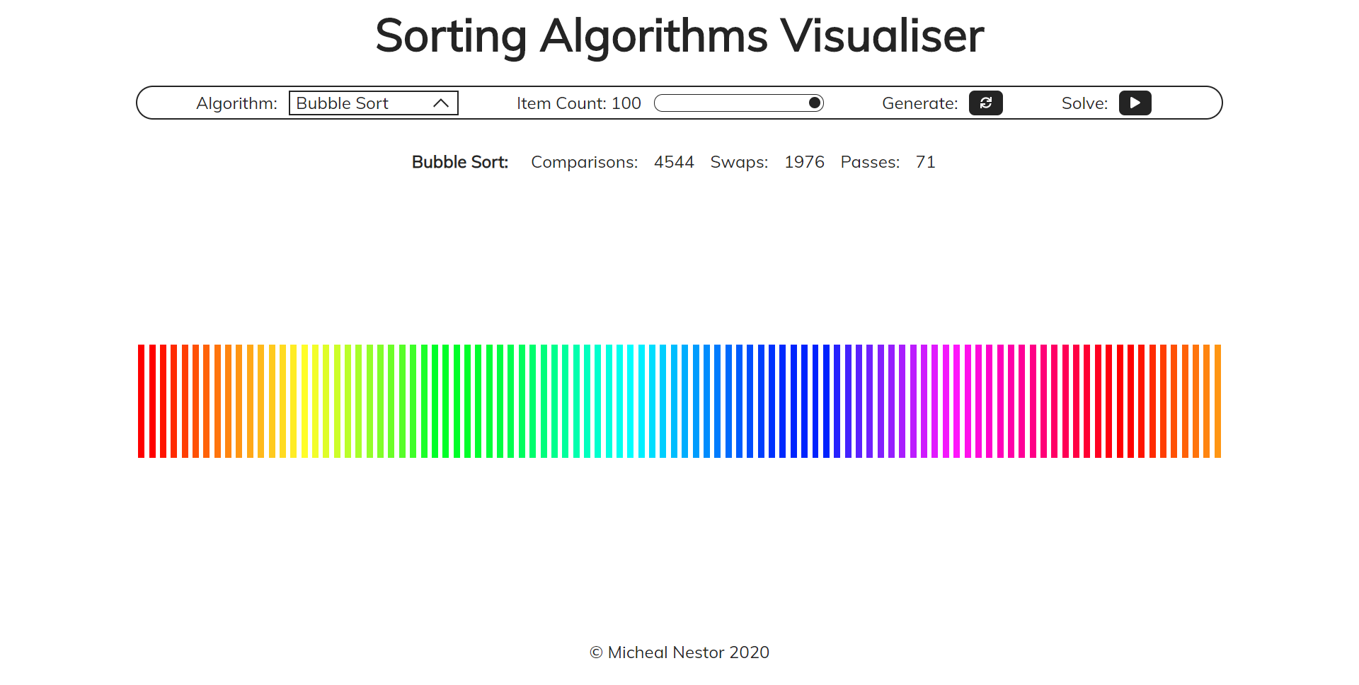 Sorting Algorithms Visualiser